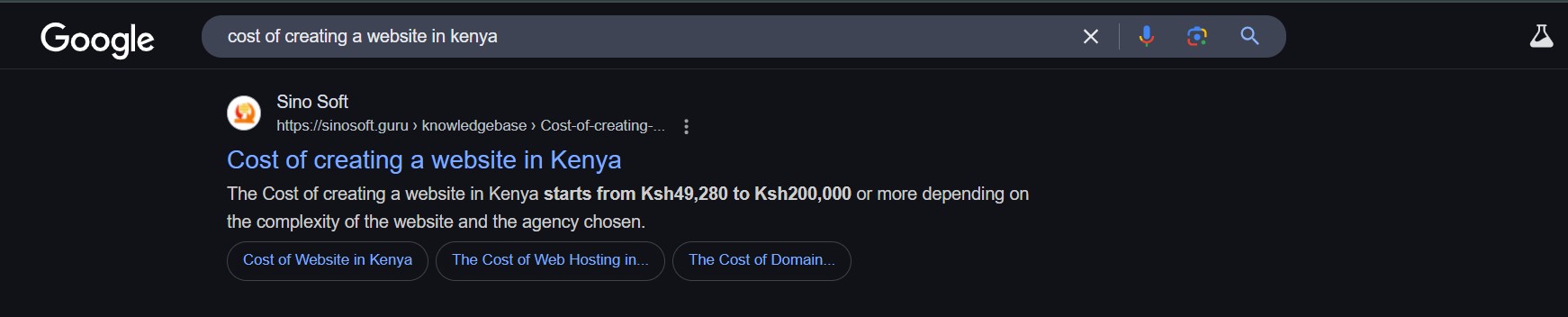 The cost of creating a website