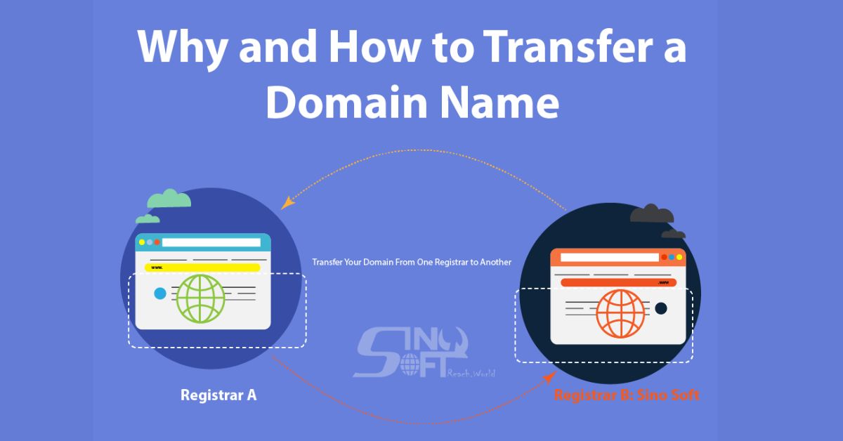 How to do a Domain Transfer in Kenya