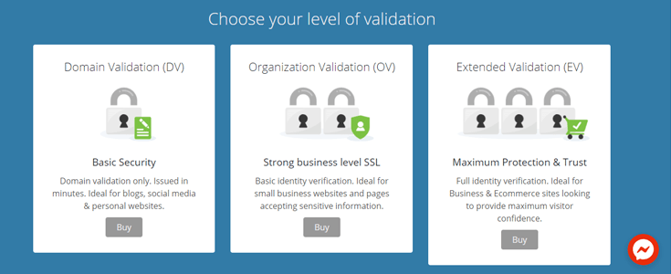 SSL Certificate Types